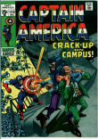 Captain America 120 (FN+ 6.5)