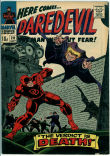 Daredevil 20 (VG 4.0) pence