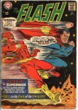 Flash 175 (FR/G 1.5)