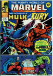 Mighty World of Marvel 266 (VG 4.0)