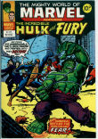 Mighty World of Marvel 274 (VG 4.0)