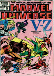 Official Handbook of the Marvel Universe 12 (VF 8.0)