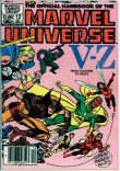 Official Handbook of the Marvel Universe 12 (VG 4.0)