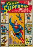 Superman Annual 6 (G- 1.8)