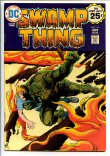 Swamp Thing (1st series) 14 (VG/FN 5.0)