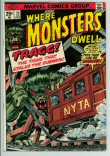 Where Monsters Dwell 33 (FN+ 6.5)