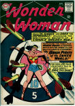 Wonder Woman 156 (VG+ 4.5)
